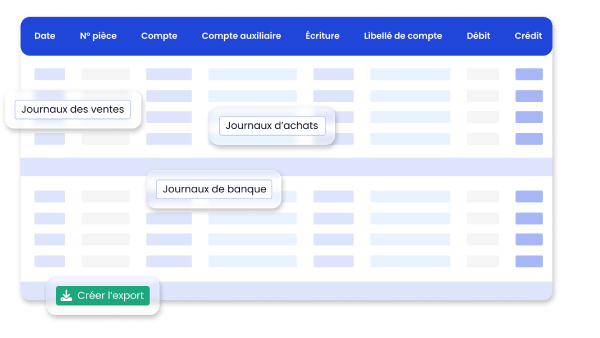 Illustration de la pre-comptabilité dans le logiciel ProGBat