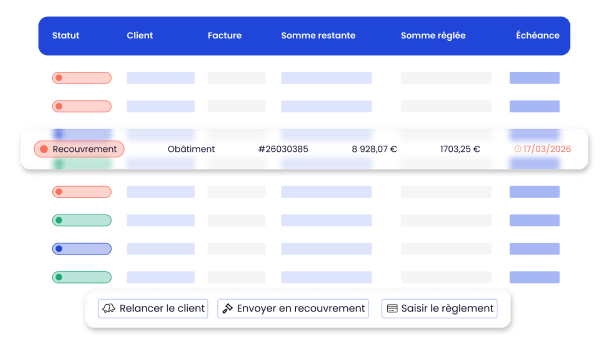 Gestion des règlements