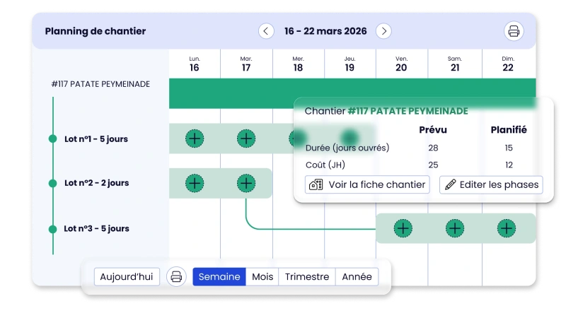 Planning de chantier BTP dans ProGBat avec phases et affectation du personnel